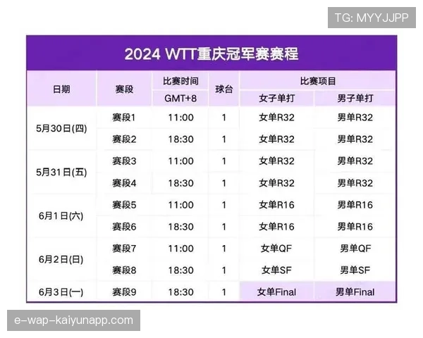 区域性青少年乒乓球联赛开赛时间表发布，乒乓球青少年公开赛